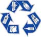 Recycling Symbol